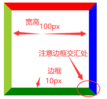 image-20220410213036583