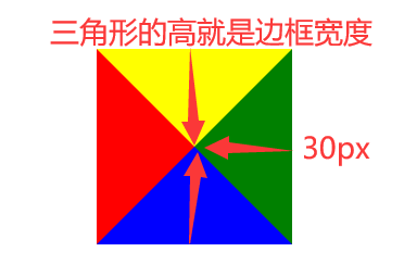 image-20220410213352313