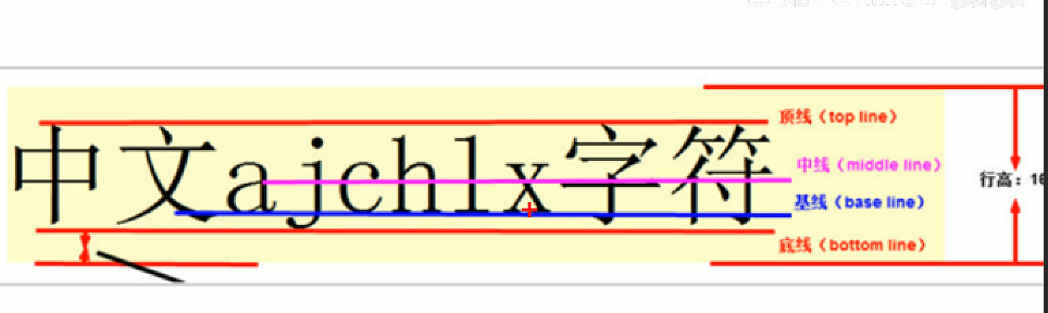 image-20220411105236463