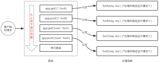 image-20220429124533066
