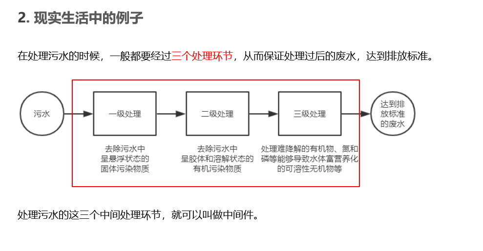 image-20220429194046688