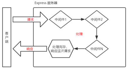 image-20220429194223562