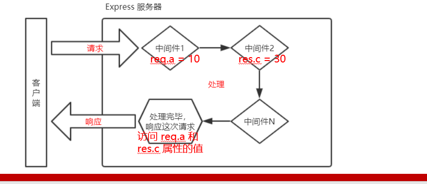 image-20220429210318783