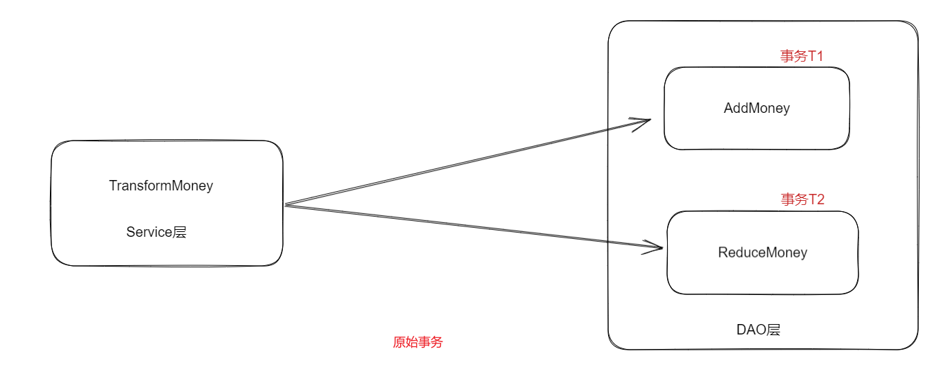 image-20230122204234351