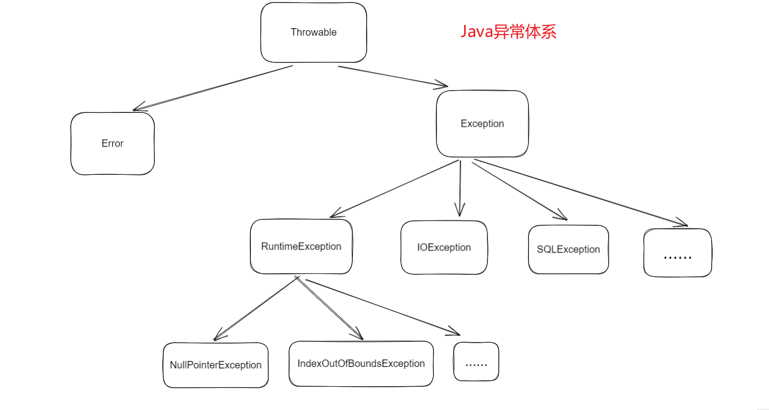 image-20230122214638995