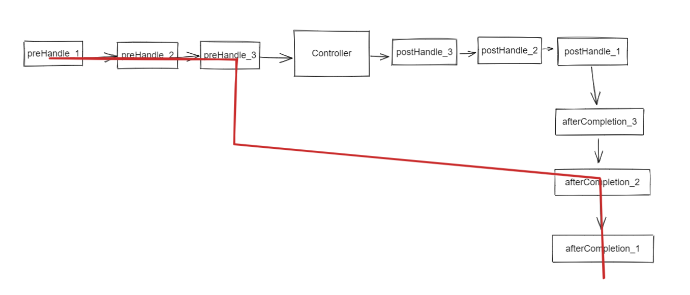 image-20230203165000660