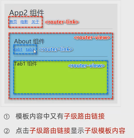 image-20230218230752283