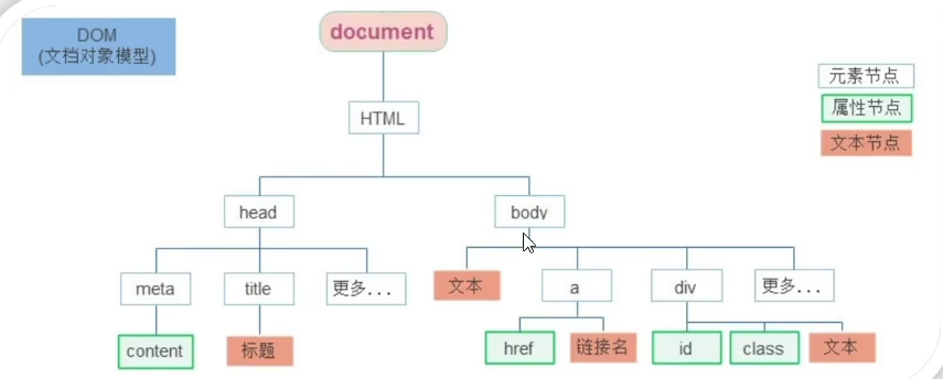 image-20230513203721130