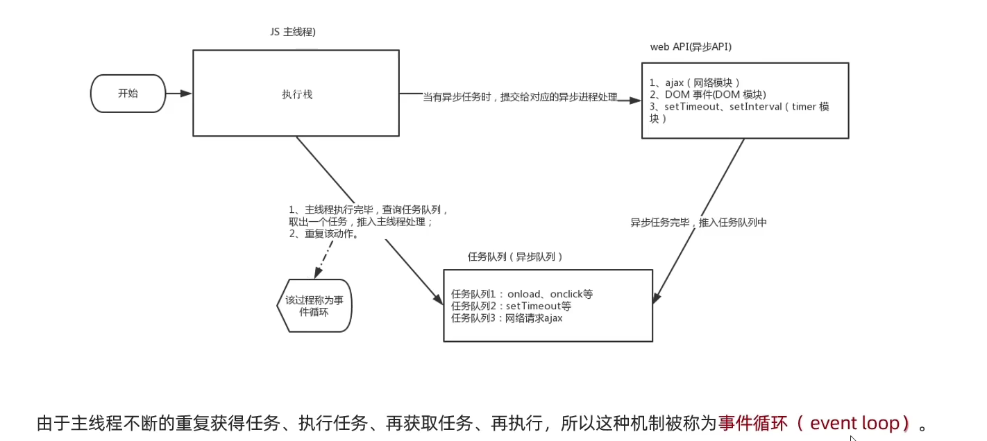 image-20230514163551232