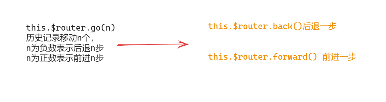 image-20230524214028383