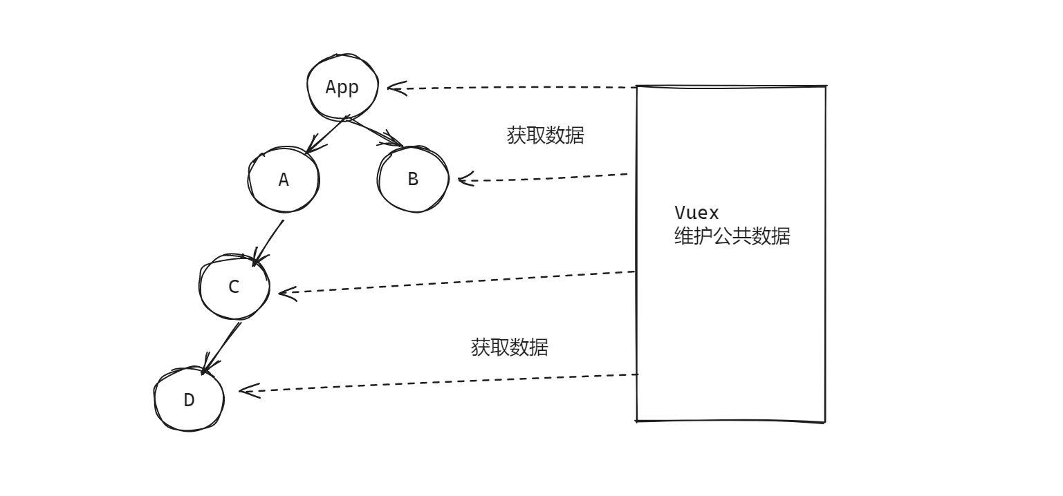 image-20230525163521622