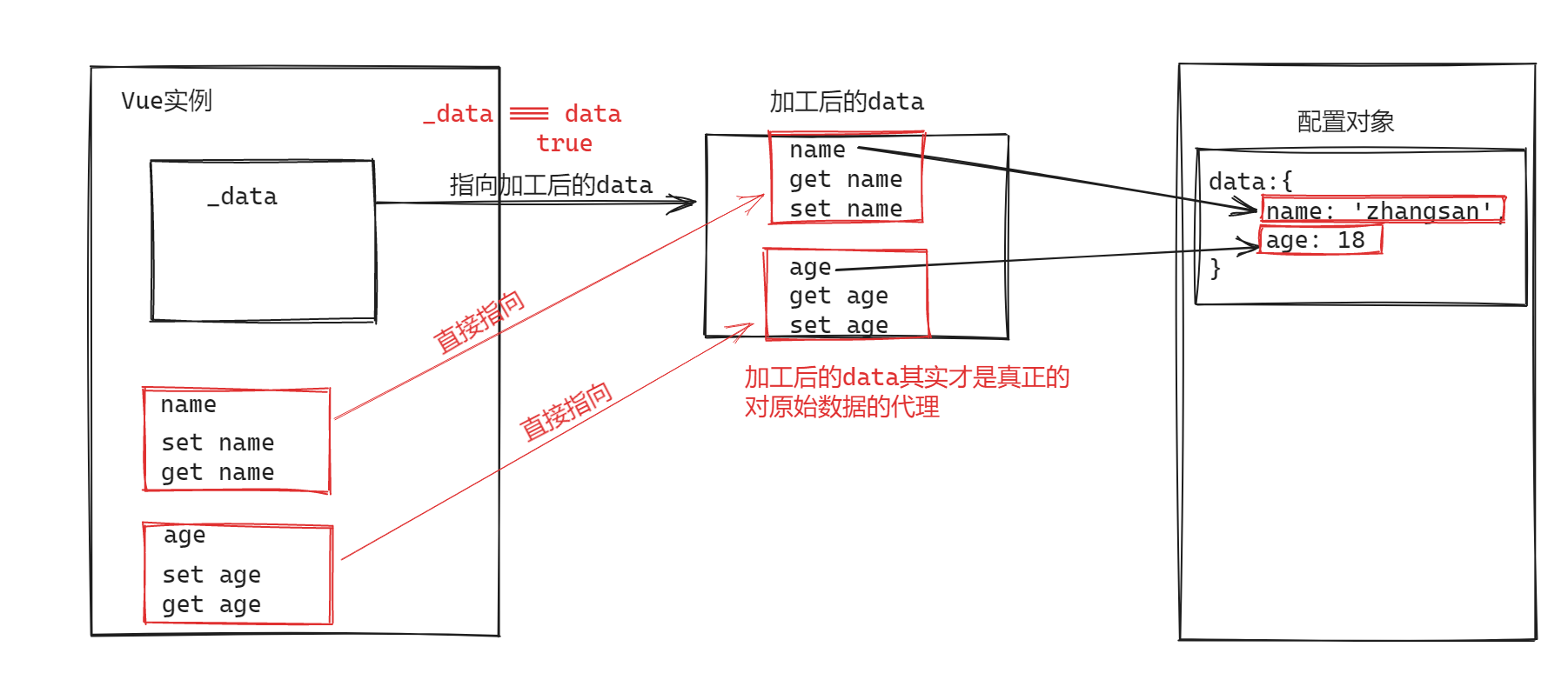 image-20230527075507000