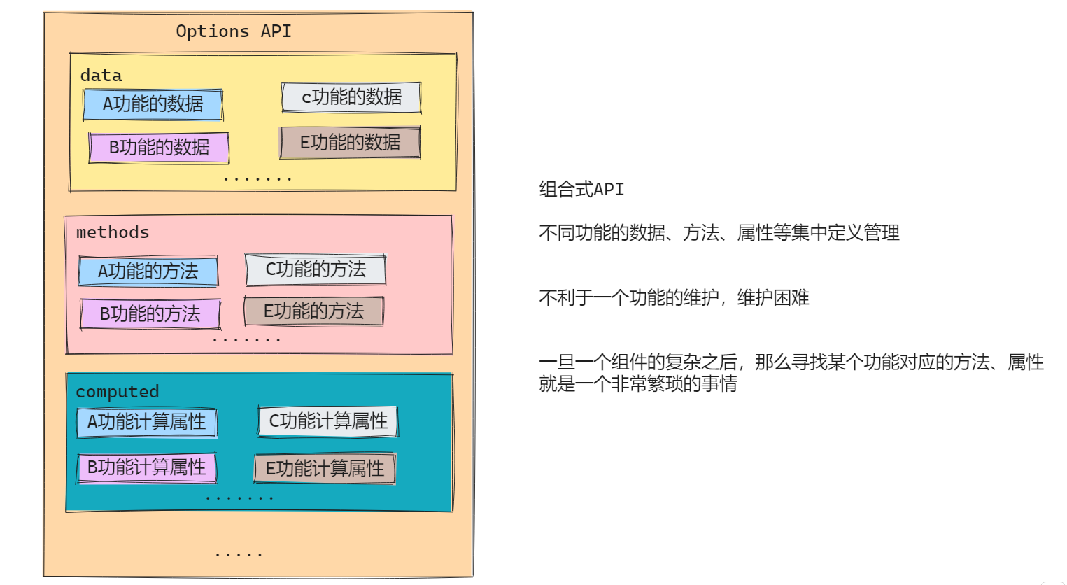 image-20230528161109483