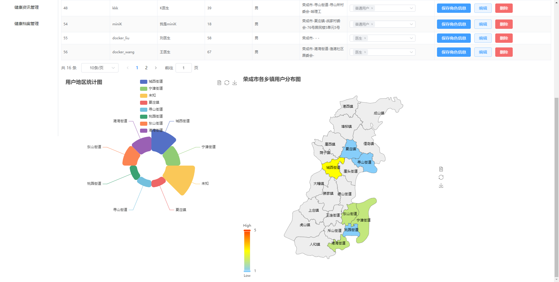 image-20230630112050514